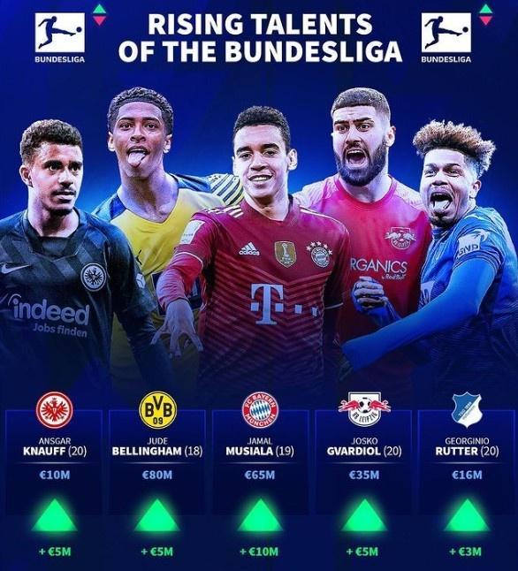 4大科技赋能足球，助力小球员身心脑体全面发展（四大科技加码足球，推动小球员身心脑体全方位成长）