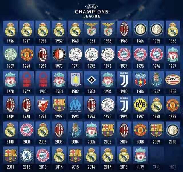 迪乌夫：齐沃经常和我交流帮我提高，高兴自己的机会越来越多（迪乌夫：齐沃常与我沟通助我提升，我很开心自己的机会越来越多）